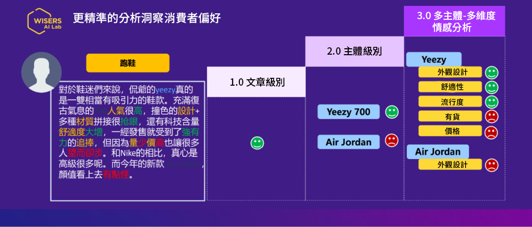 d1c6a s600a2f7079d34