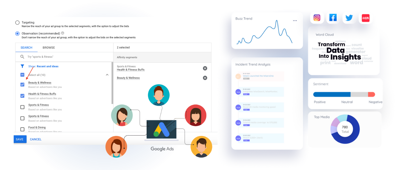 Generate Leads